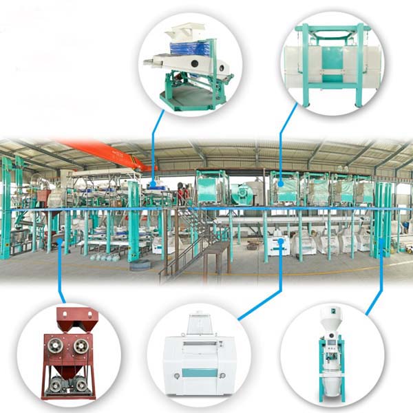 糧食制粉加工設備